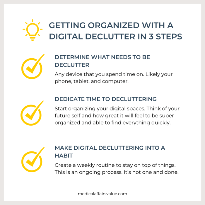 Get Organized With A Digital Declutter Get Organized With A Digital Declutter