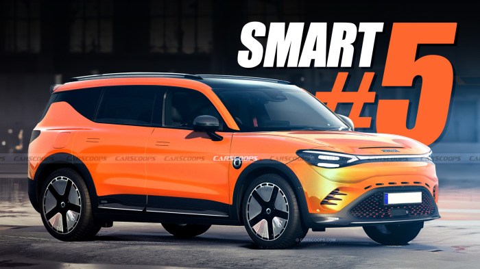 2025 Smart #5 EV: This Is What The Production SUV Will Look Like ... 2025 Smart #5 EV: This Is What The Production SUV Will Look Like ...