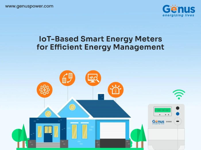 IoT-Based Smart Energy Meters for Efficient Energy Management IoT-Based Smart Energy Meters for Efficient Energy Management