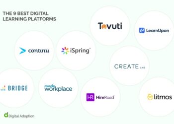 The Best Digital Learning Platforms