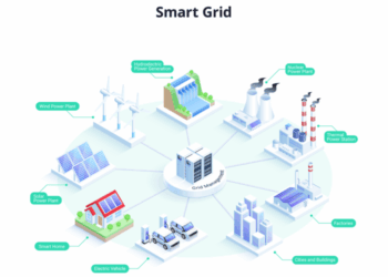 What are smart grids?