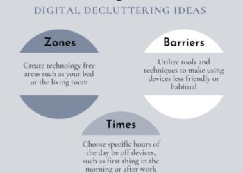 3 Vital Steps to Digital Decluttering - Nomad Veronica