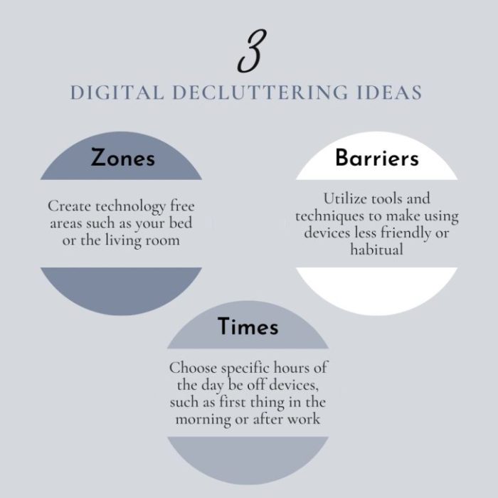 3 Vital Steps to Digital Decluttering - Nomad Veronica 3 Vital Steps to Digital Decluttering - Nomad Veronica