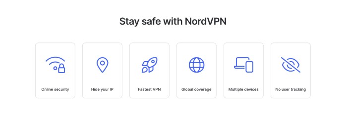 The Best VPN For Digital Nomads – Explore With Lora The Best VPN For Digital Nomads – Explore With Lora