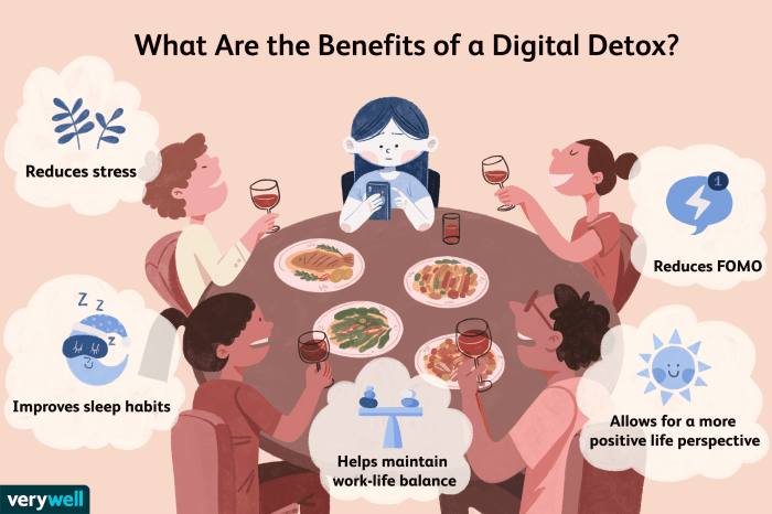 Reasons to Do a Digital Detox Reasons to Do a Digital Detox